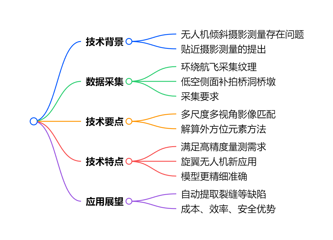 exported_image
